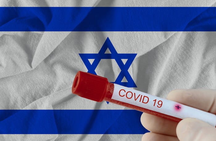  Israel inicia testes com CBD para tratamento de COVID-19