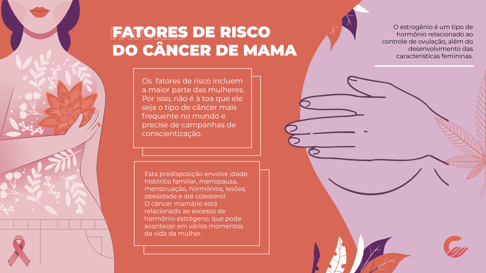 Sintomas Del Cancer De Mama