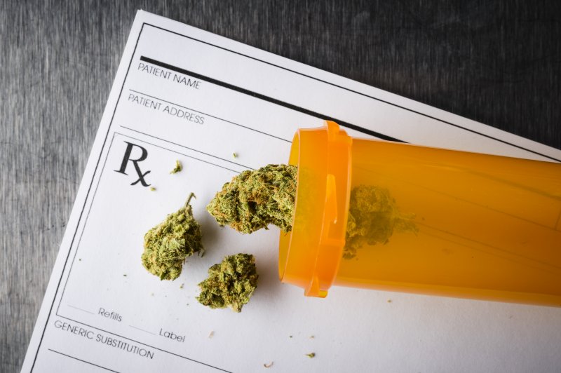  Qualquer profissional da saúde pode prescrever cannabis?