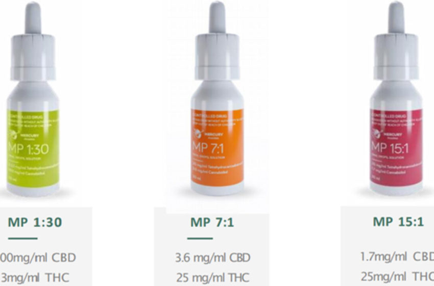  MGC Pharma – Espectro Completo MP15.1: o que é, para que serve e como comprar